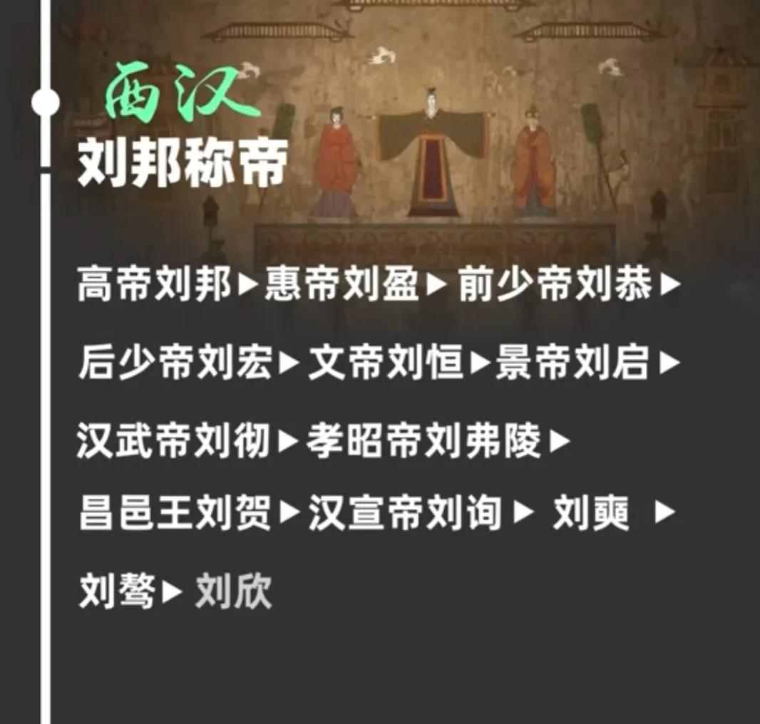 历史上被继子霸占的皇帝,历史上80岁以上的皇帝