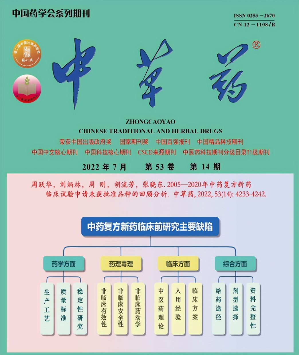 抗肿瘤海洋药物,具有抗肿瘤的中药有哪些