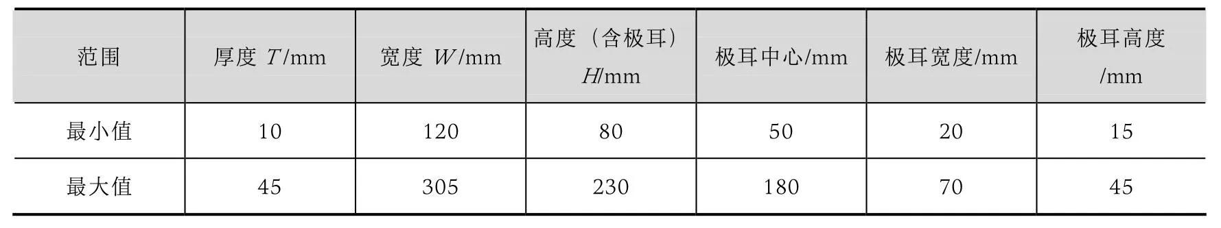 锂电池卷绕机设备调试步骤,锂电池全自动卷绕设备设计教程
