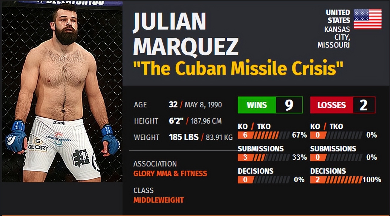 ufconespn42赛前硬核分析,ufcespn11的赛前预测