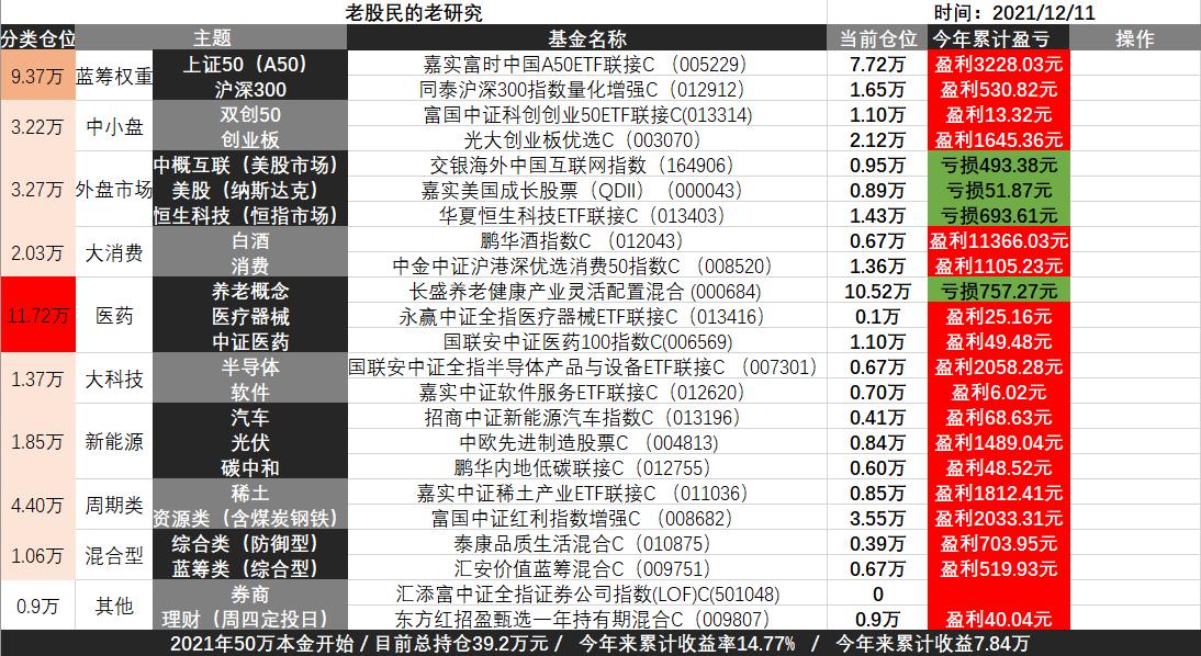 上证指数冲高回落,上证指数冲高回落变盘在即