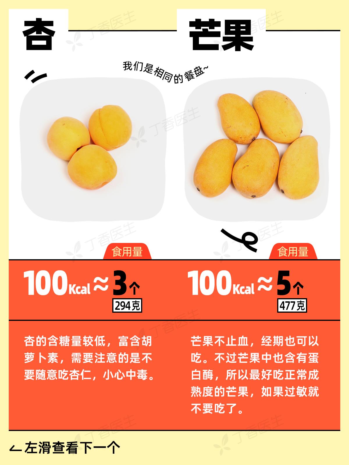 口感甜又不长肉的水果,好吃不发胖的水果大总结收藏起来