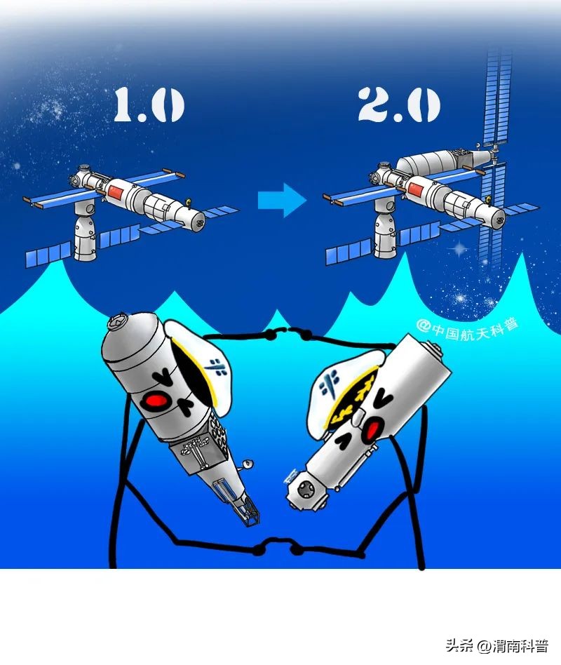 问天实验舱科普视频,一文读懂微波消解仪