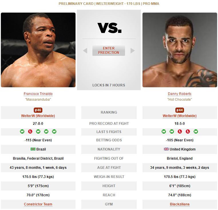 ufc273对阵表预测,ufc274赛前发布会完整版