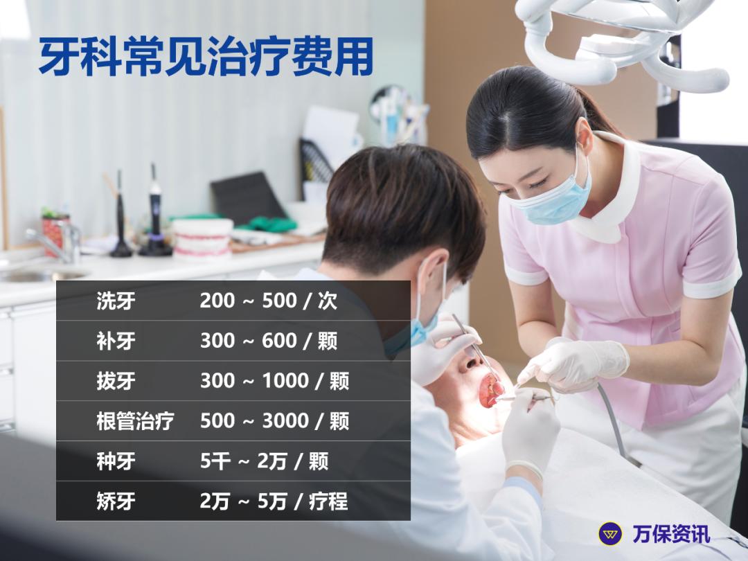 广州社保看门诊报销吗,东莞社保看牙科能报销吗