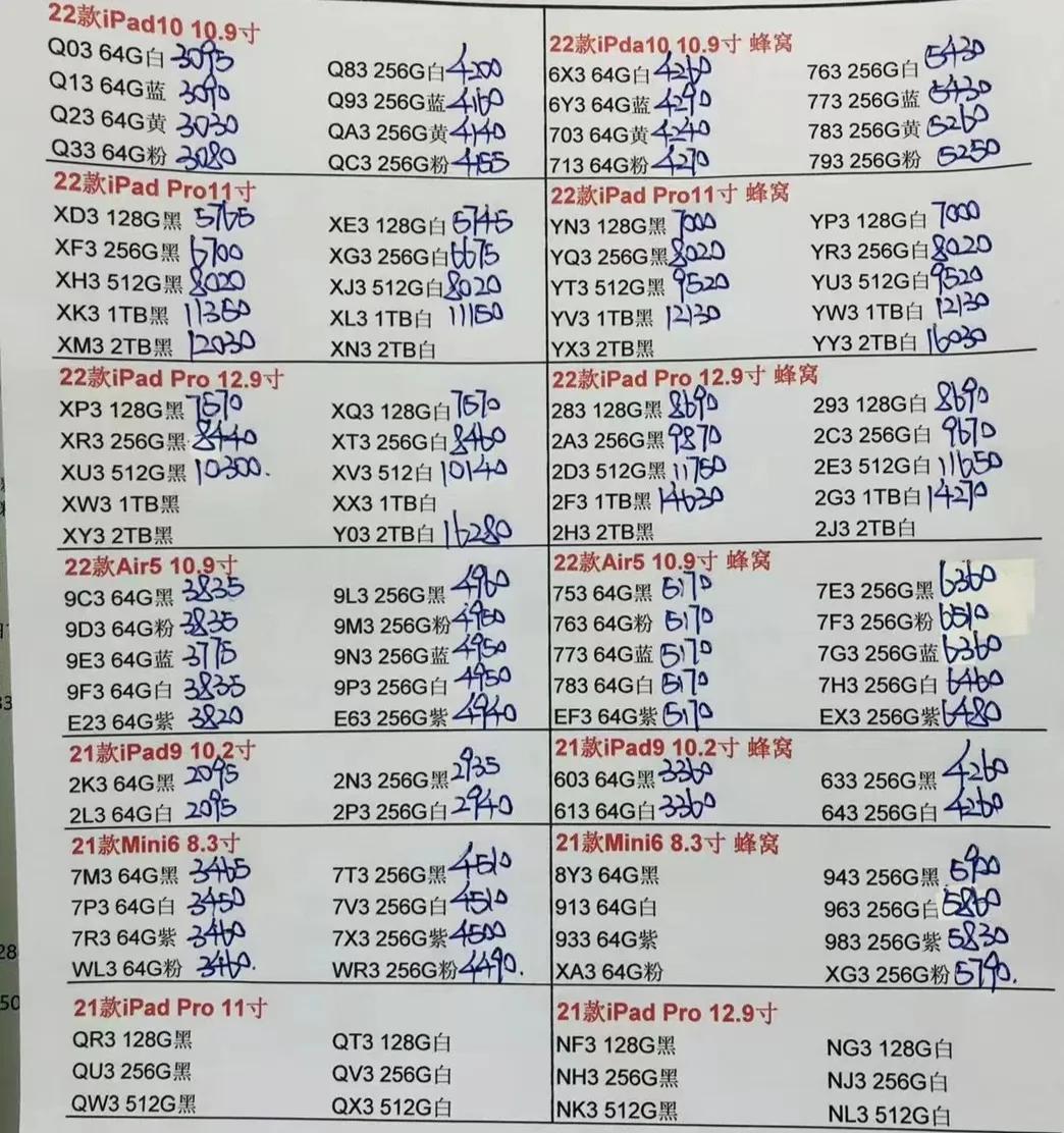 9月13日华强北手机报价,7月12日华强北手机报价