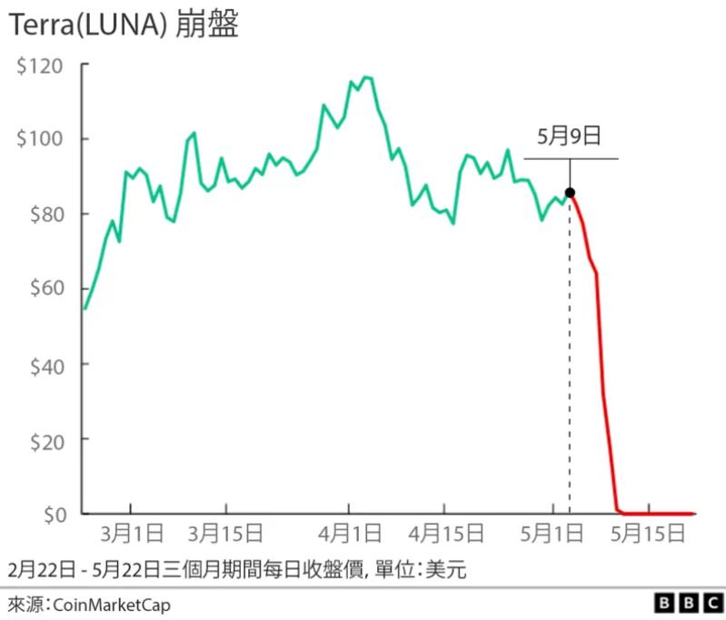韩国年轻人疯狂买特斯拉股票,韩国人买特斯拉股票赚了多少钱