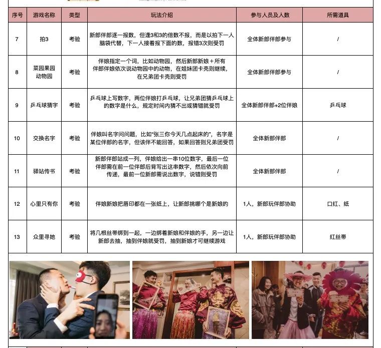 接亲堵门游戏十个问题,有趣好玩不尴尬的接亲游戏