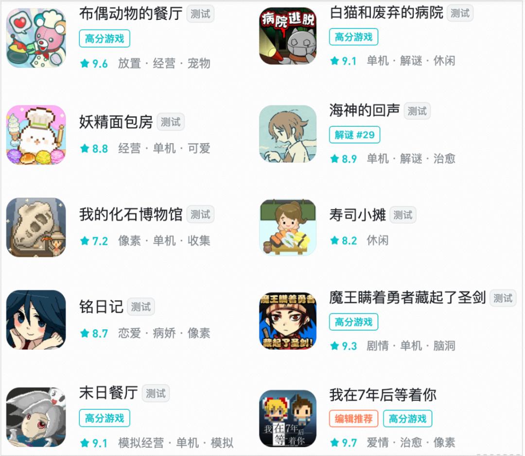 被“拉黑”的中国汉化组，怎么逆袭成了日本独游最牛发行商？