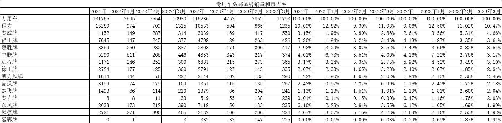 春天里的希望绘画,春天里的希望视频