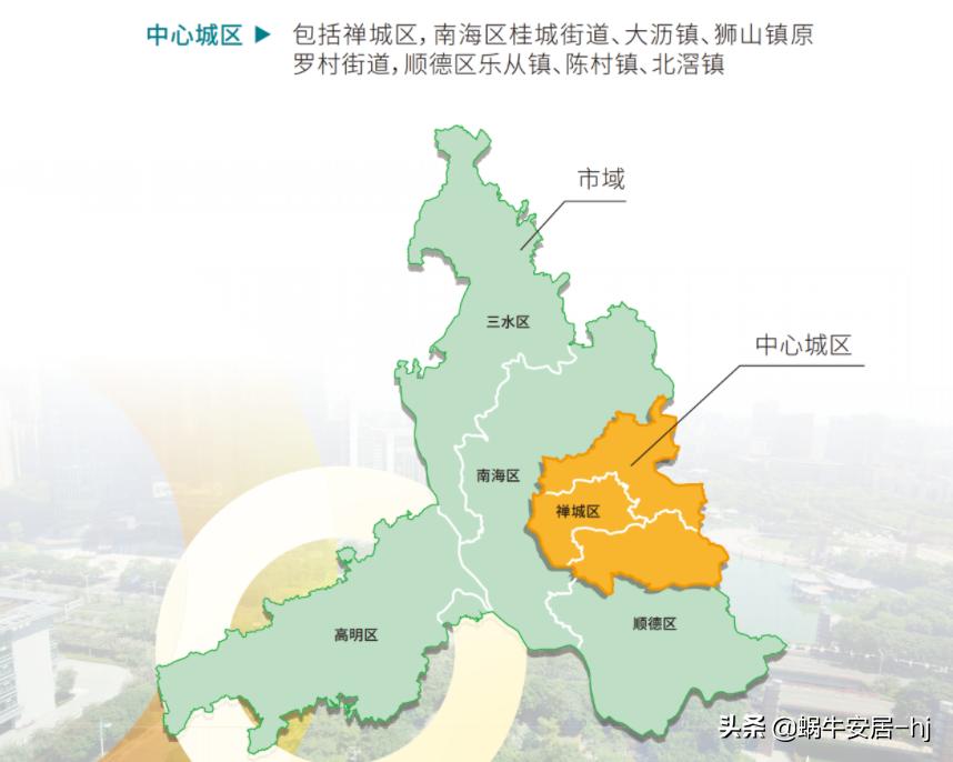 佛山新城利好大爆发,佛山陈村新消息