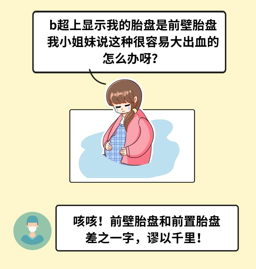 胎盘位置正常值是多少,科普低置胎盘