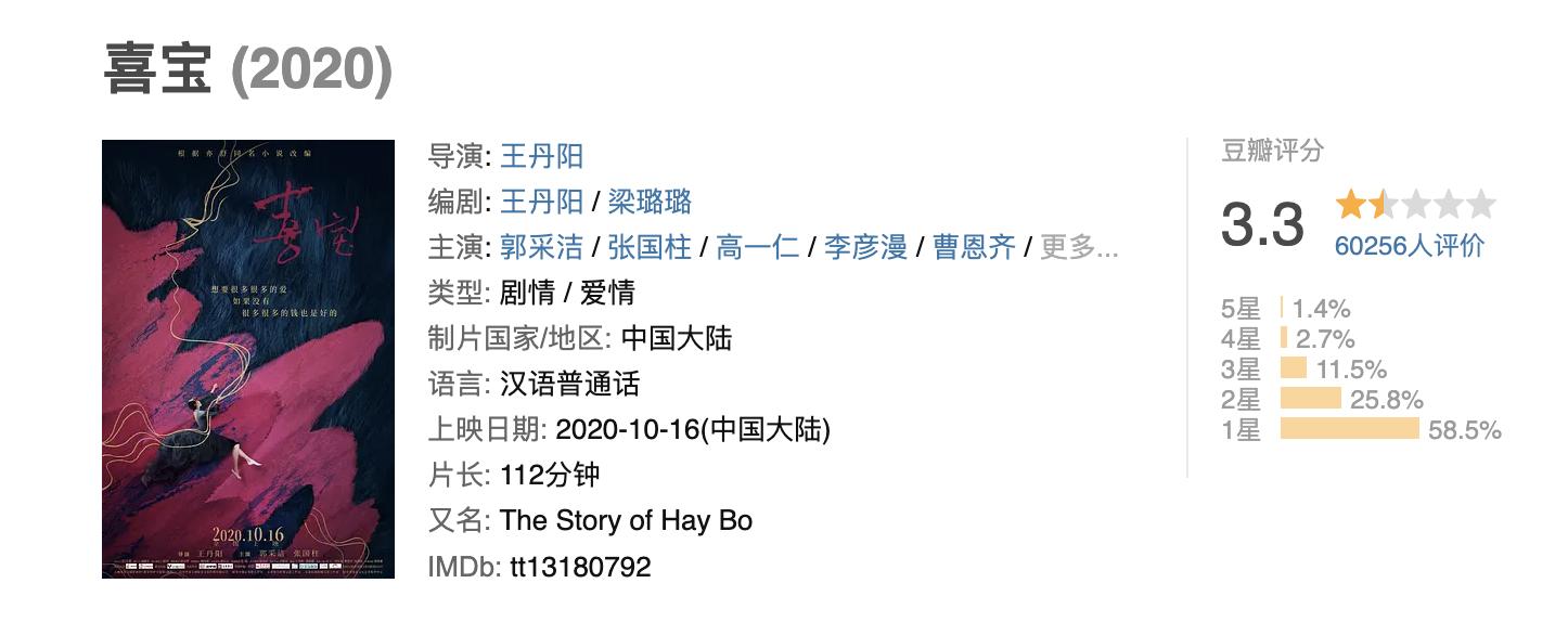 台湾艺人林心如近况 (林心如晒素颜却因一个字惹众怒)