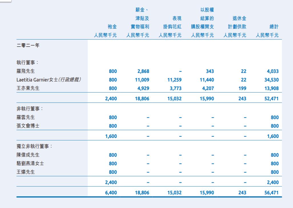 中国乳企20强,中国乳企排名前50名