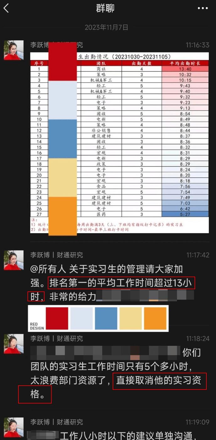 惊爆！财通证券美女所长发飙：考勤不合格即劝退！