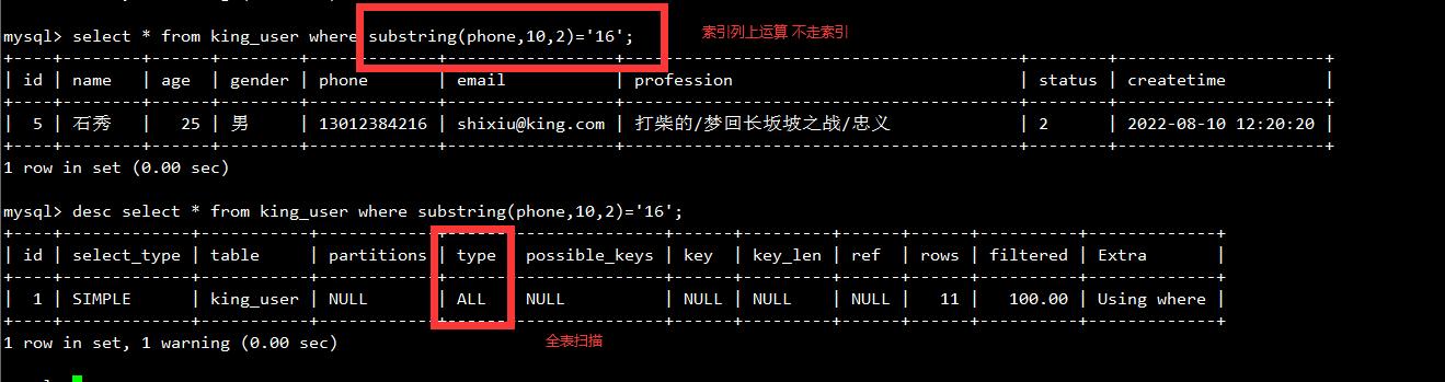 mysql使用索引查询sql语句,mysql数据库基础知识及优化