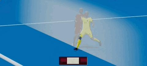 ai裁判是什么技术,卡塔尔世界杯的人工智能