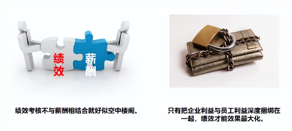 电商仓库绩效考核最常用的指标,跨境电商绩效考核与薪酬管理方案