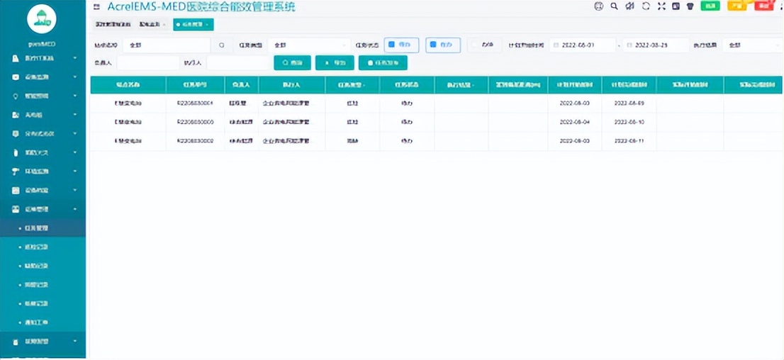 智慧医院智能化系统设计与能耗管理产品选型
