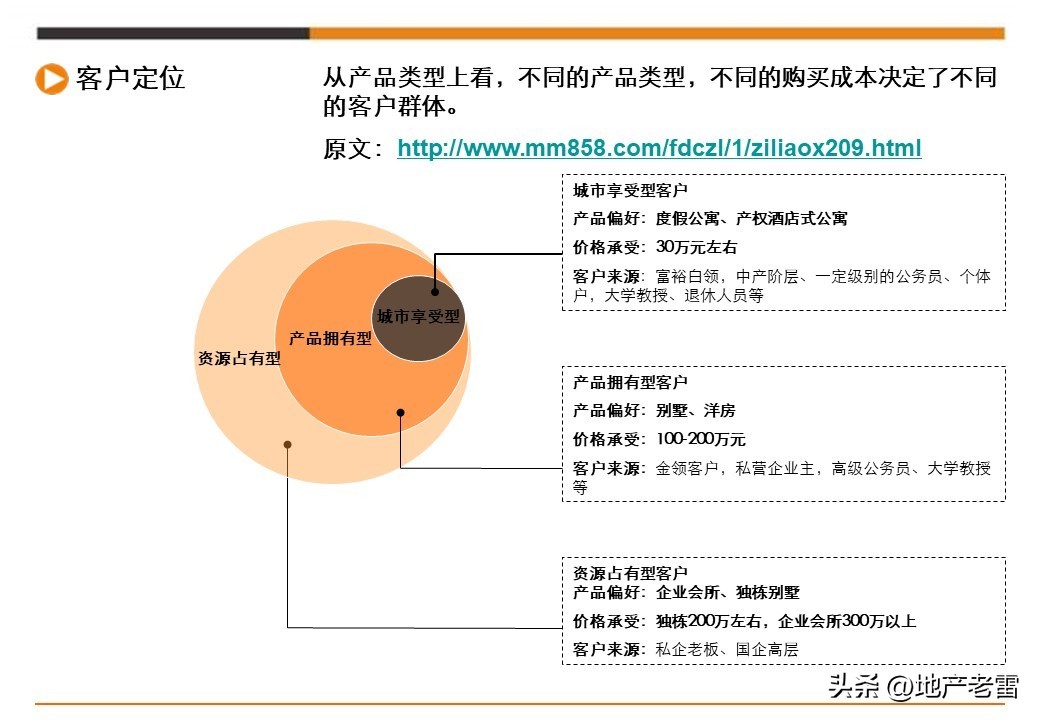 娓╂硥璁捐钀ラ攢鏂规,鍩庡競娓╂硥棰勫敭钀ラ攢鏂规