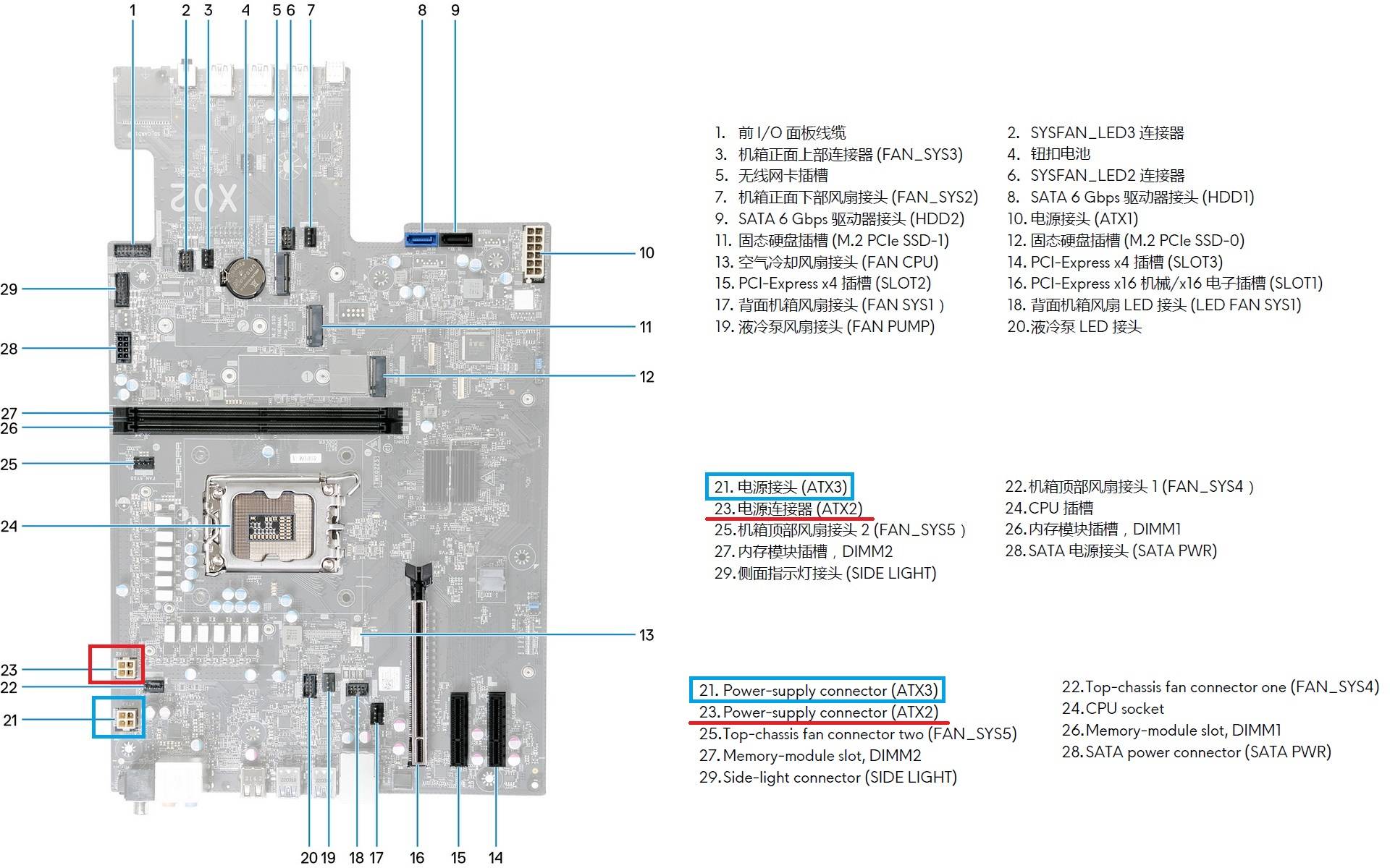 外星人台式机保修,alienware外星人aurorar12台式机