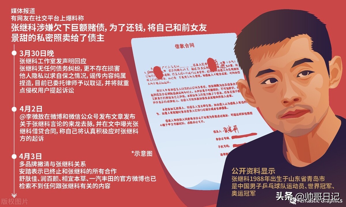 足球和乒乓球直播,最近体育热点赛事