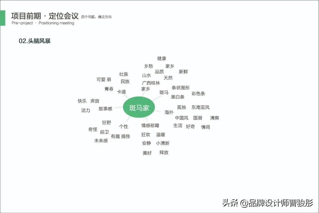 12.29-色彩与构思小结VS项目3说明