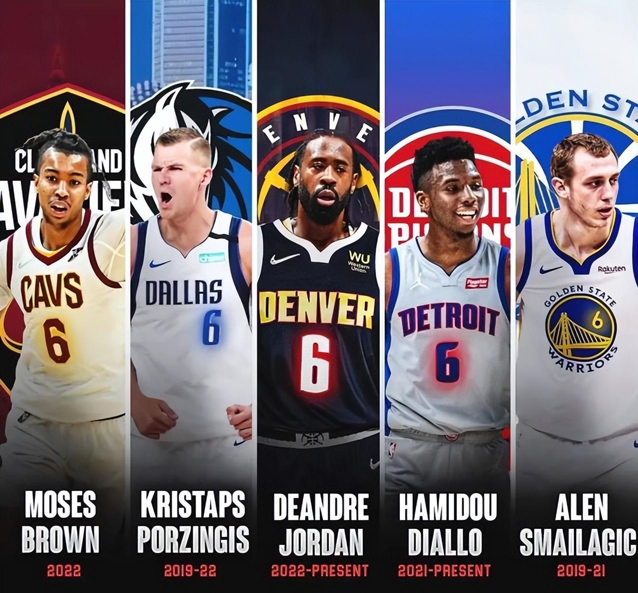 美媒评选50大篮球球星,美媒评选50大球星