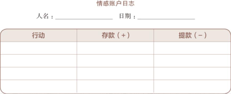 自来熟感觉很尴尬,怎么远离自来熟