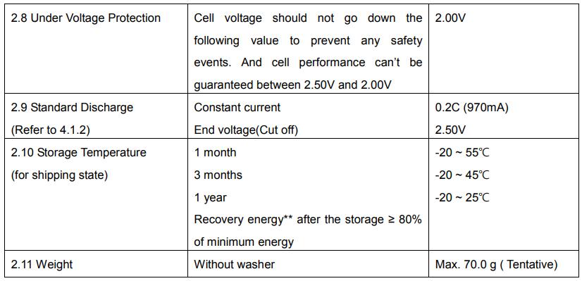 动力电池尺寸型号对照表,国内主流动力电池厂家及产品