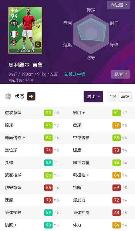 实况足球时刻补偿券50%有什么用,实况足球96评分精选会补偿多少券