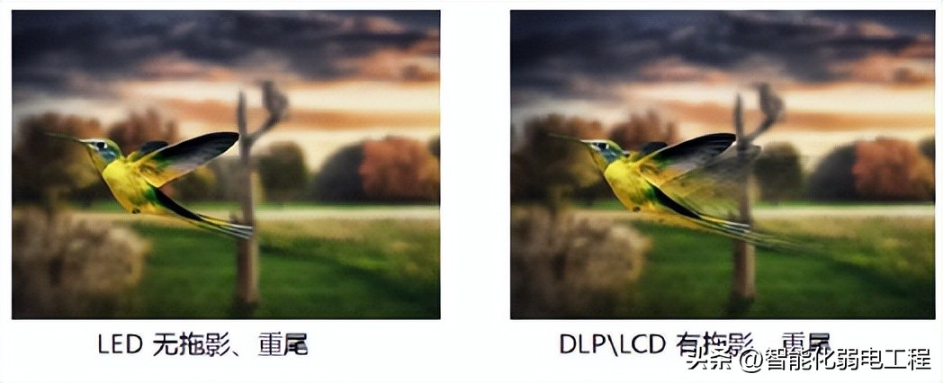 报告厅系统设计,小型视频会议系统设备方案