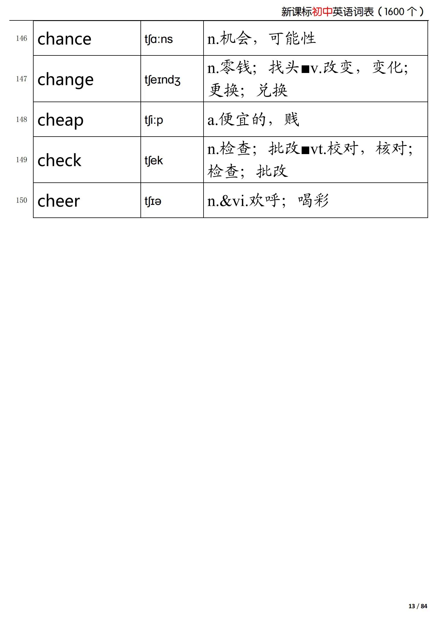 初中英语新课标掌握的词,初中英语语法归纳总结