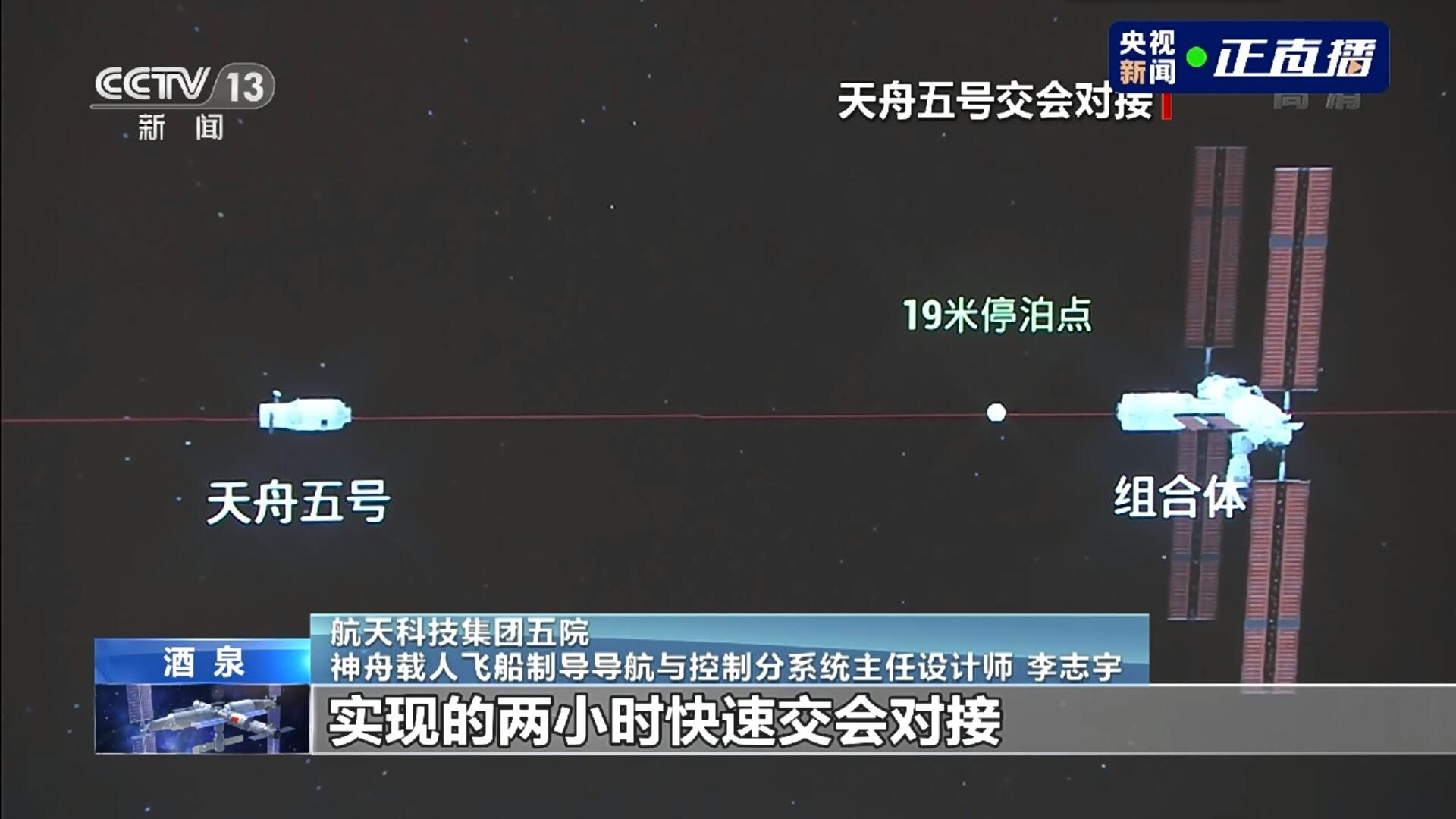 6位中国航天员会师太空完整视频,祝贺航天员太空会师