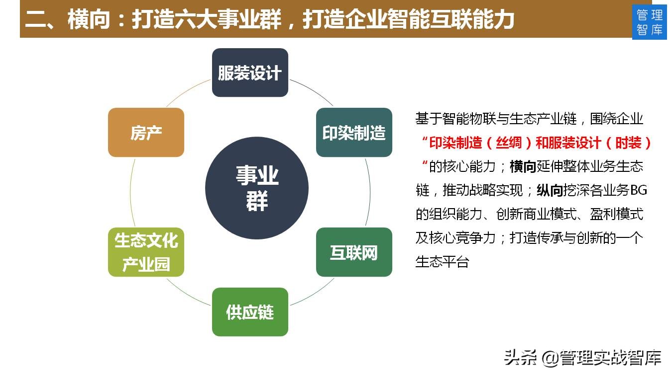 组织工作创新发展思路和举措,组织发展的六大难题