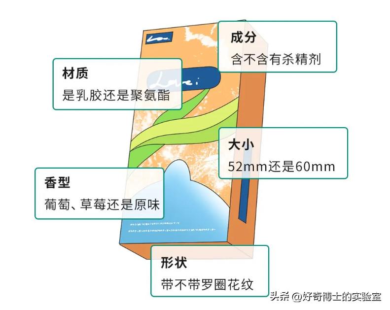 女性生理期间最怕什么,女生在生活中经常犯的错误