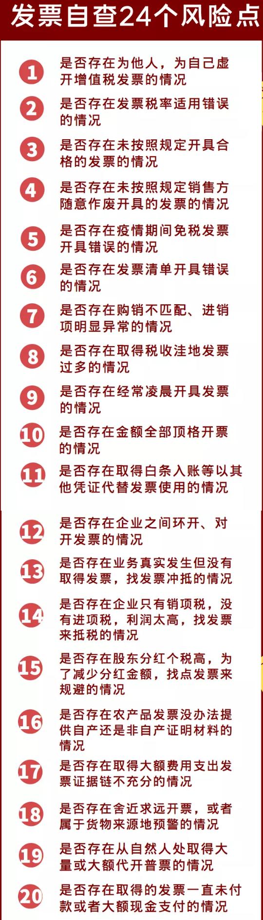 江苏某商贸公司无实际业务的情况下对外开具138份增值税专票被查