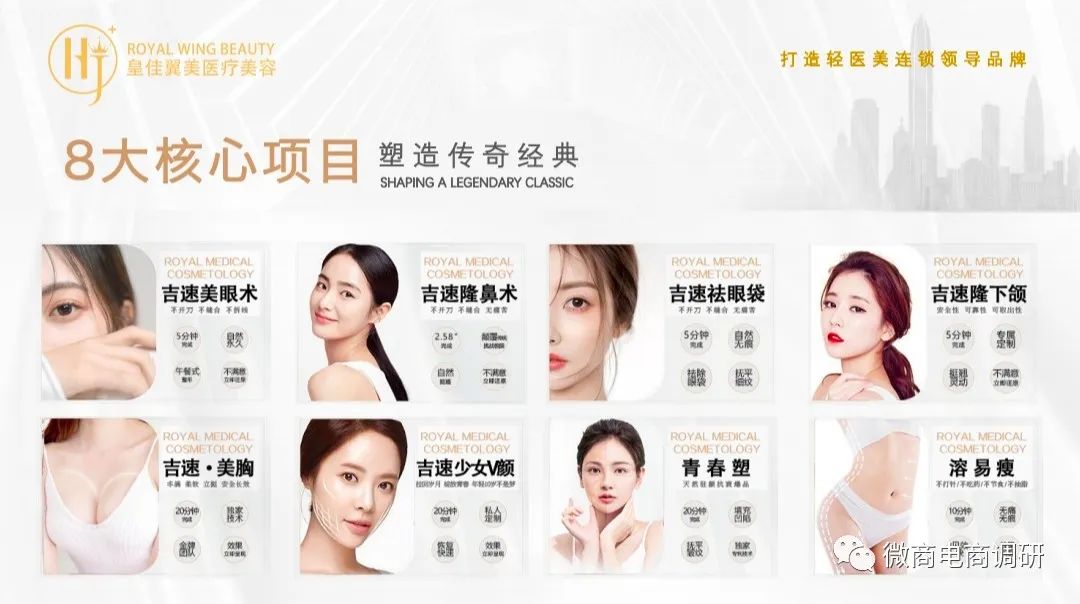 不手术不开刀无痕丰胸,不开刀不手术零风险丰胸