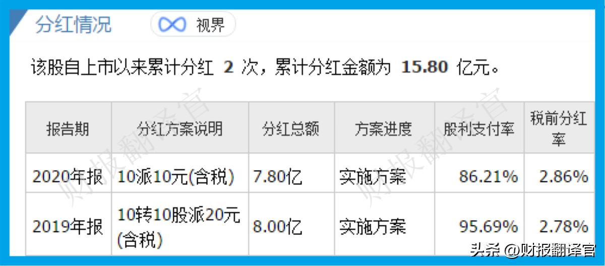 a股唯一一家稀缺龙头,a股唯一一家互联网券商股