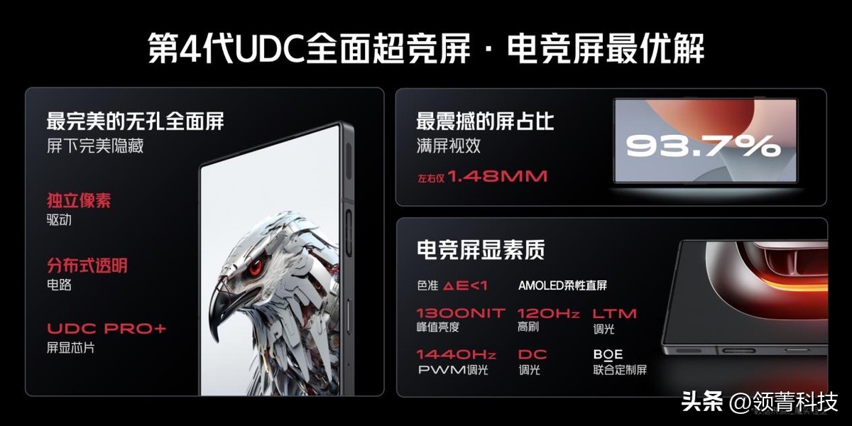 手机红魔8spro测评,红魔8spro发布高能进化不止电竞