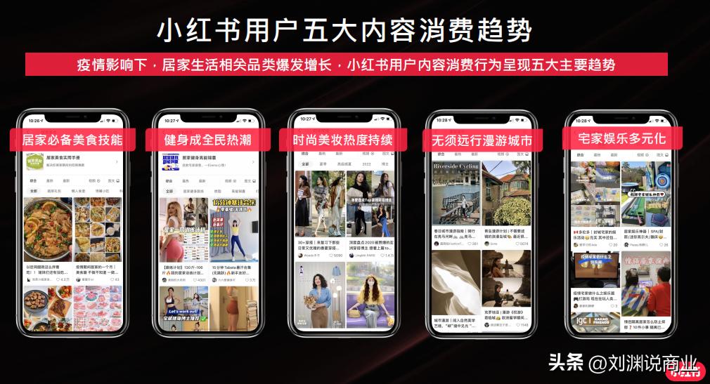 小红书和抖音的区别是什么,小红书与抖音的区别在哪