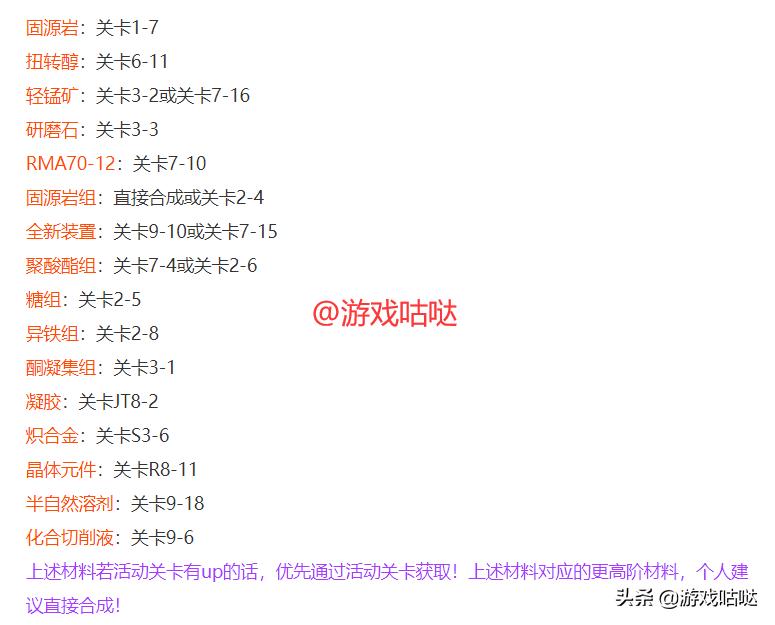 明日方舟一图流刷材料,明日方舟升级材料最佳刷法图