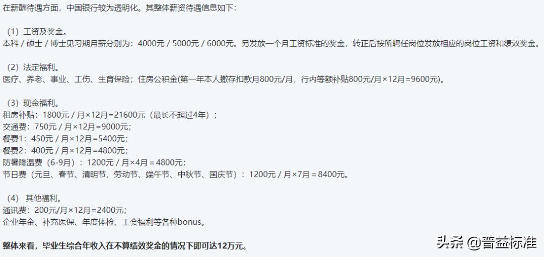 银行人岗位360°解析