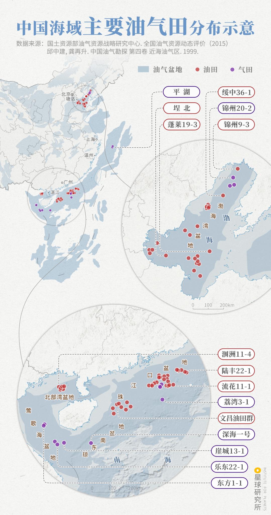 中国如何走向大国之路,中国现在的深海形势