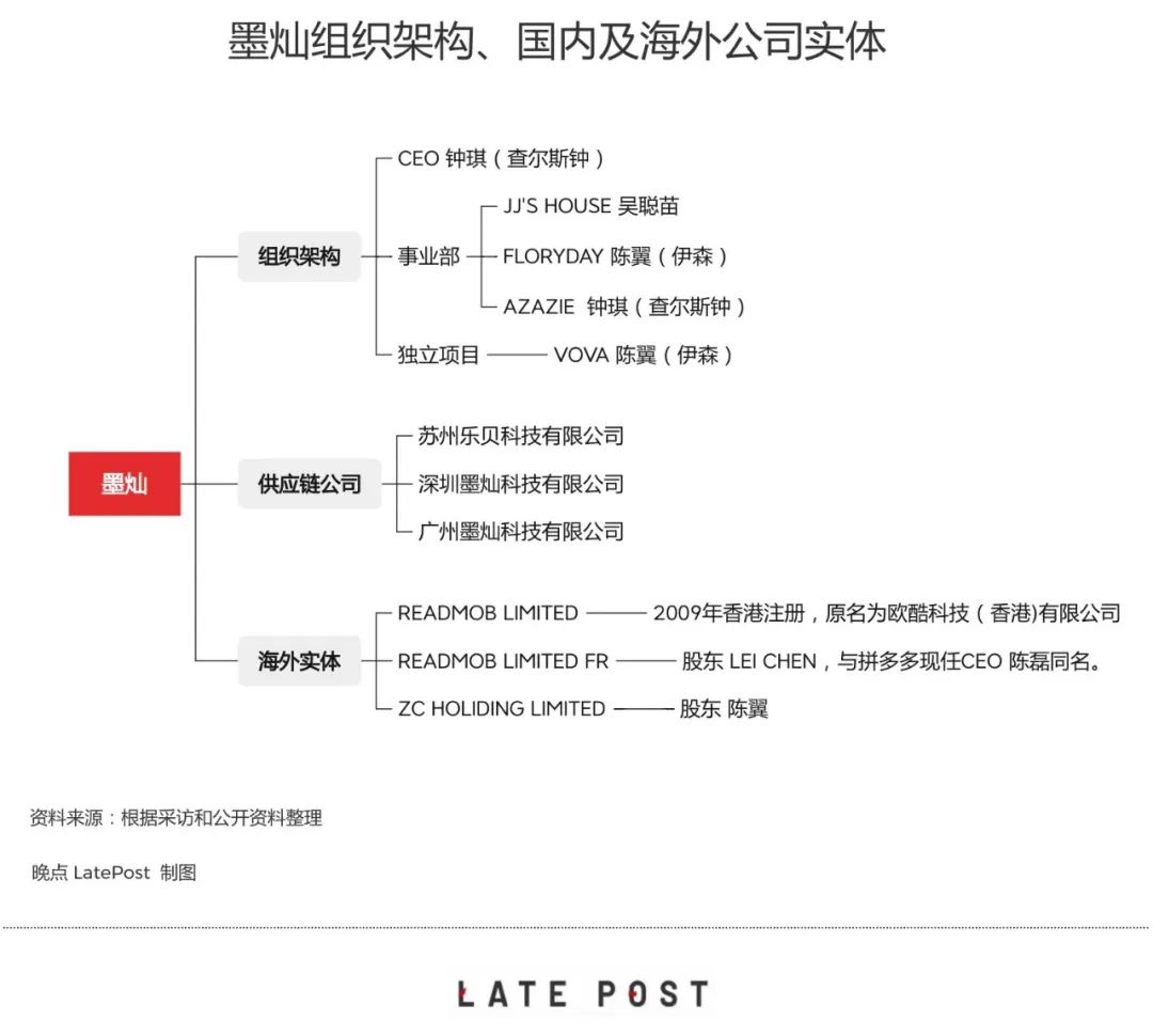 黄峥拼多多海外,黄峥谈拼多多为什么上市