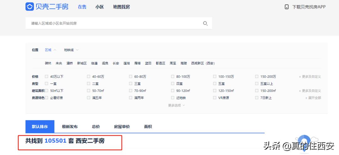 2020三四线二手房挂牌量激增,多城二手房成交量“狂飙”