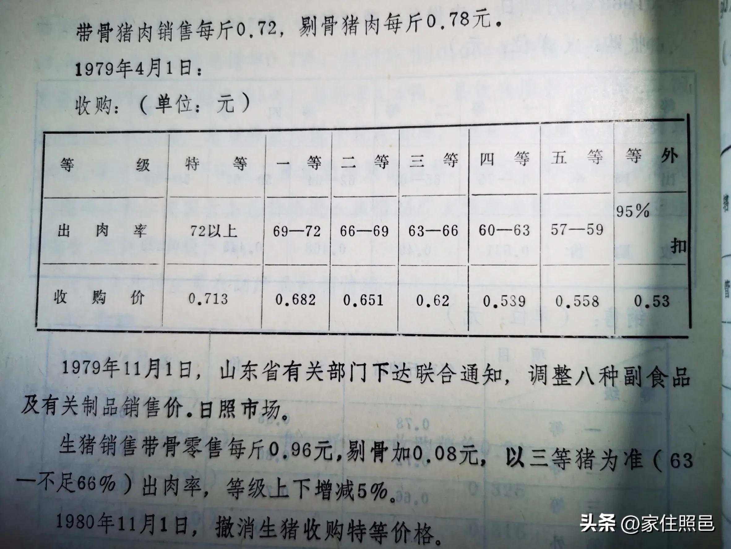 日照旅游攻略,日照天气