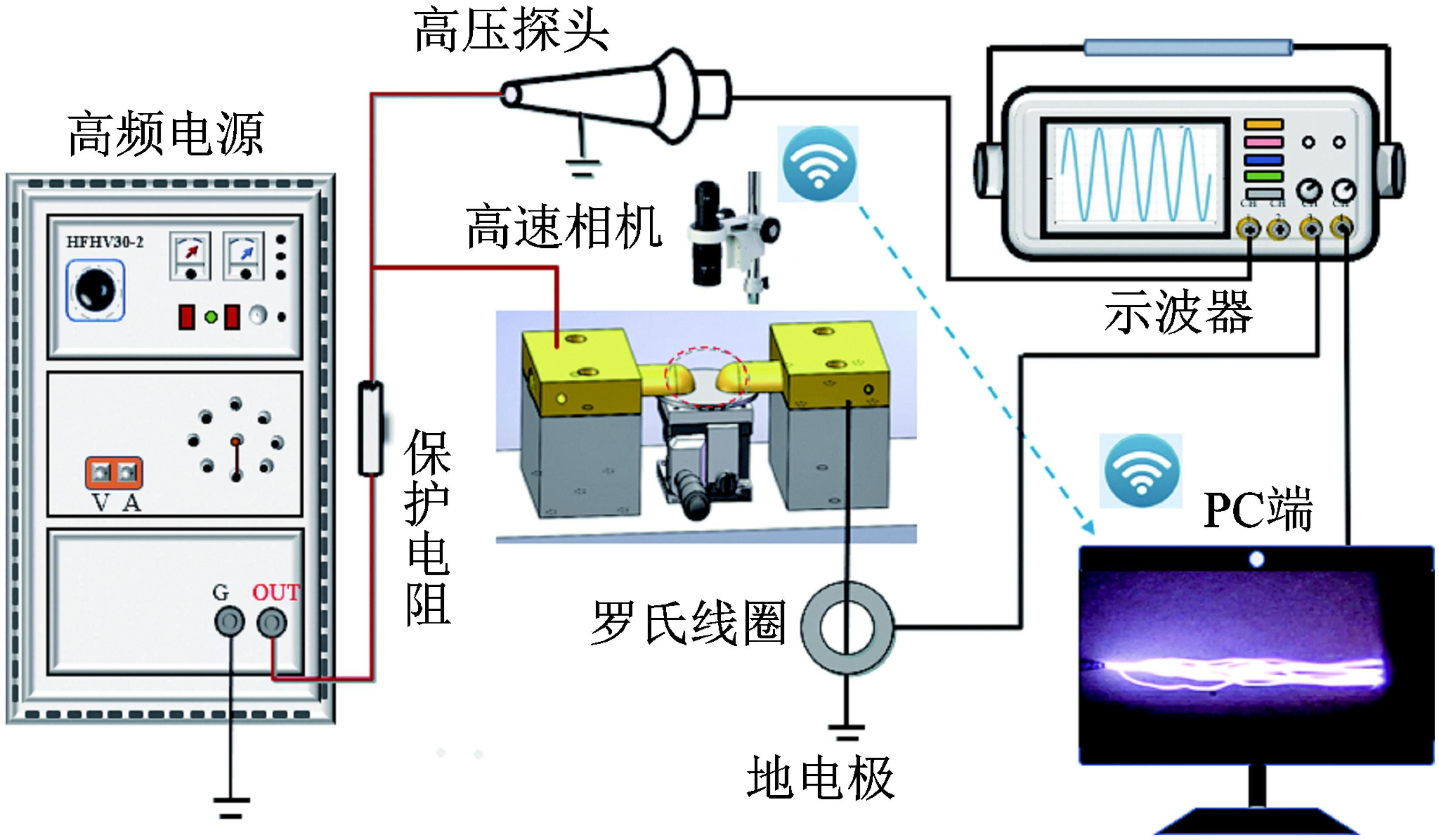 鍗庣數鐢电闄㈢殑鐮旂┒鏂瑰悜,鍗庣數鐢垫皵鐮旂┒鏂瑰悜