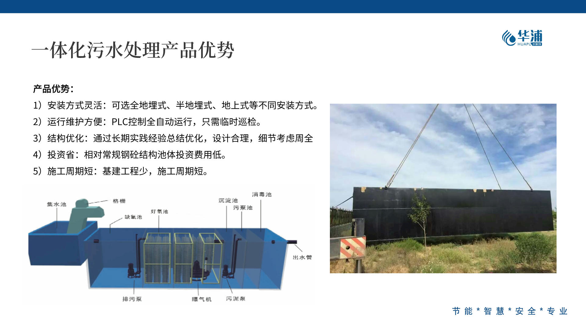 地埋一体化污水处理设备讲解,地埋式污水处理一体化设备标准