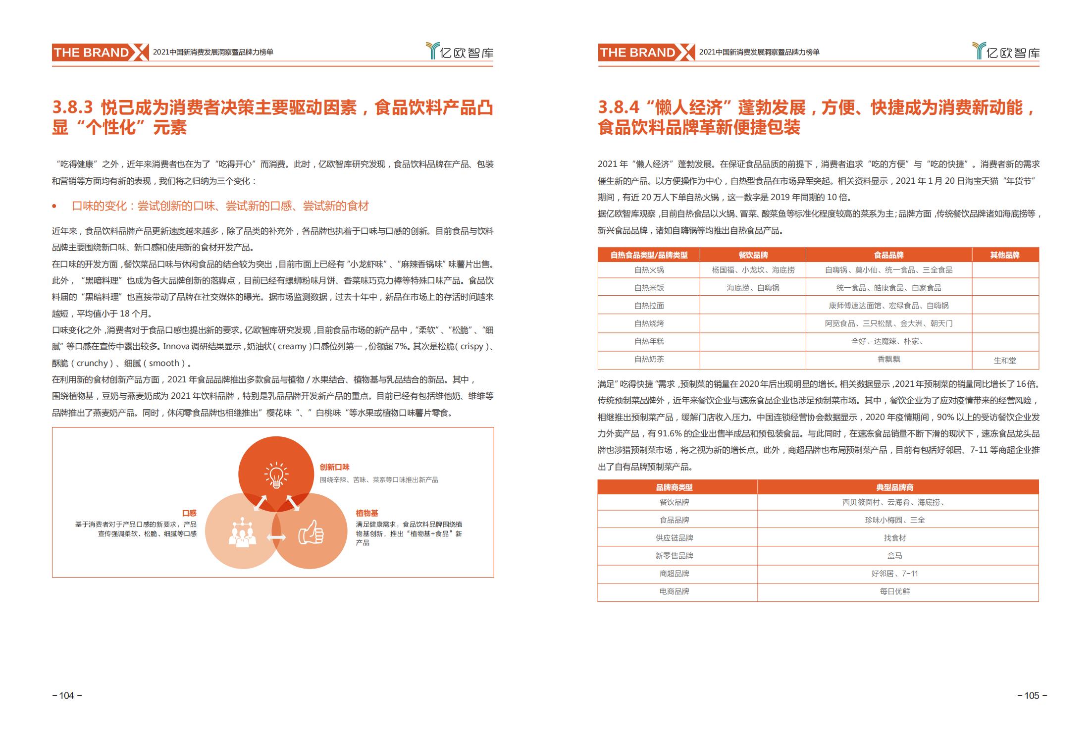 中国新消费发展洞察及品牌力榜单:十大发展趋势、十大细分行业